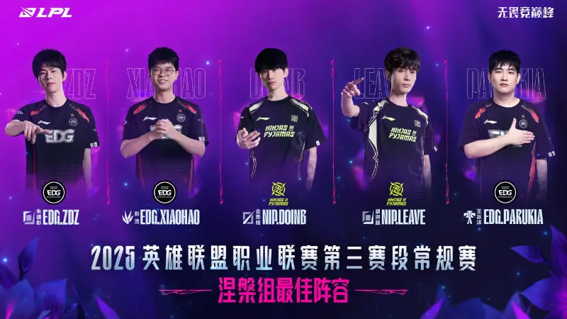 九游官方站点-第三赛段涅槃组最佳阵容：Zdz/Xiaohao/Doinb/Leave/Parukia